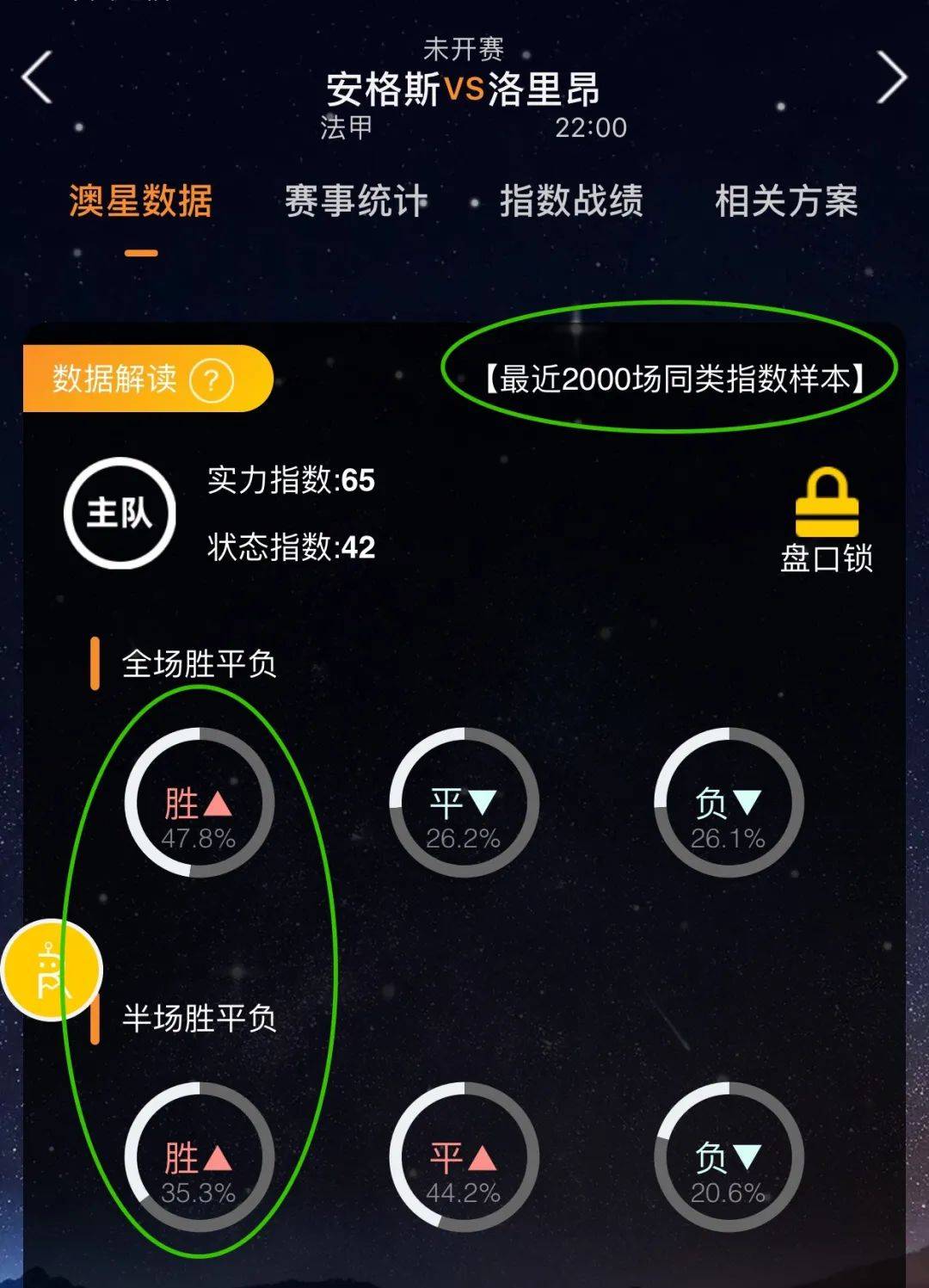 到对手