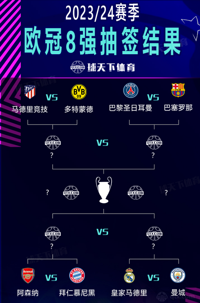 的最新消息 的最新消息